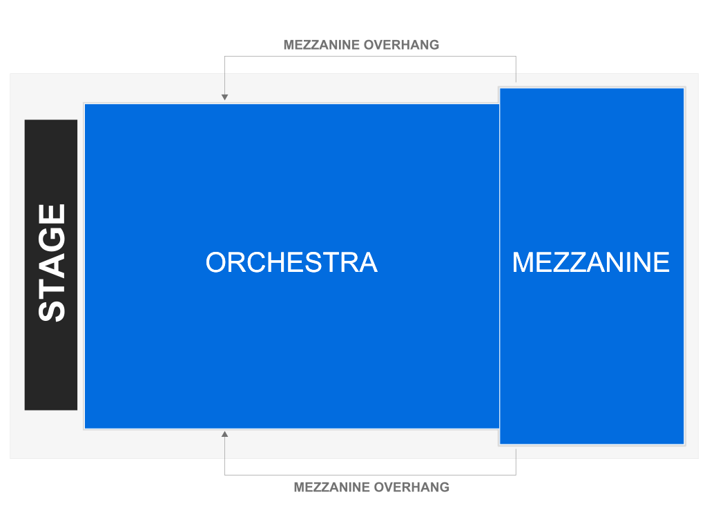 Venue seating chart for Richard II for reference only