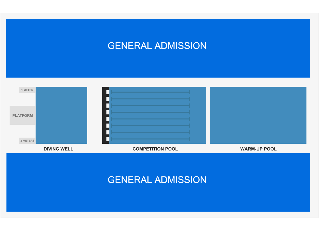Venue seating chart for IUPUI Swimming and Diving for reference only