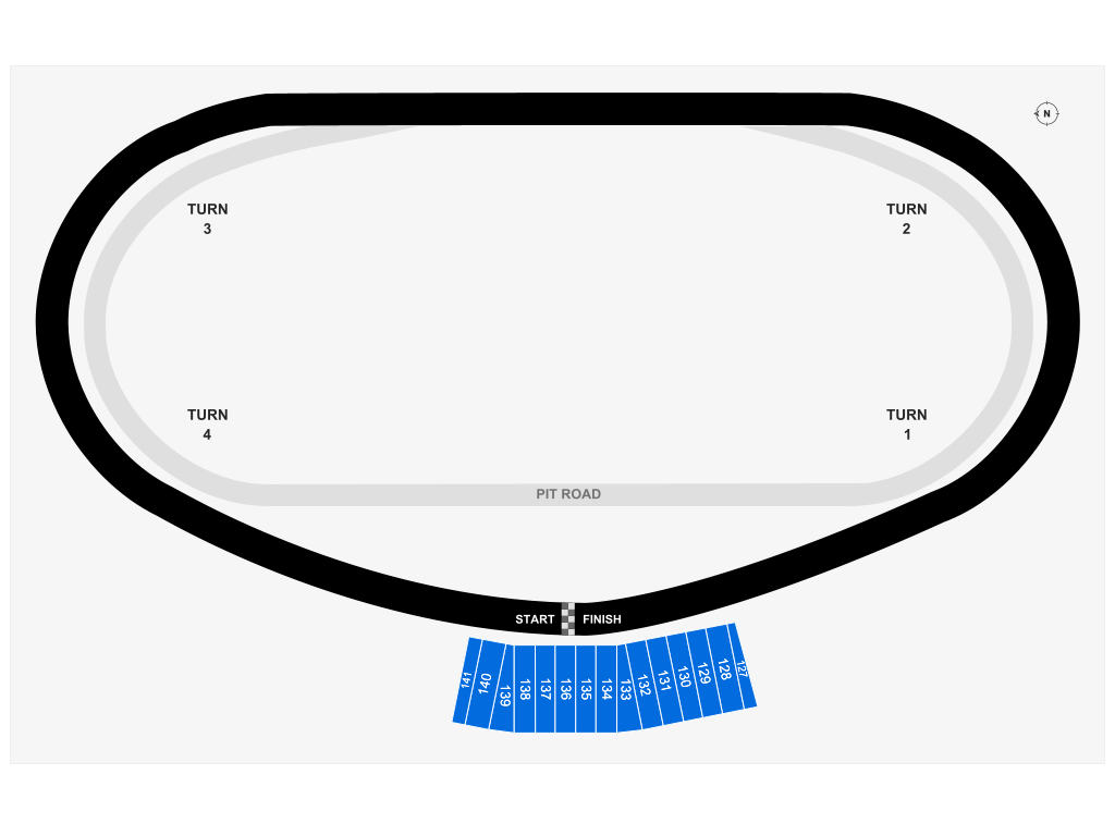 Venue seating chart for NASCAR Craftsman Truck Series for reference only
