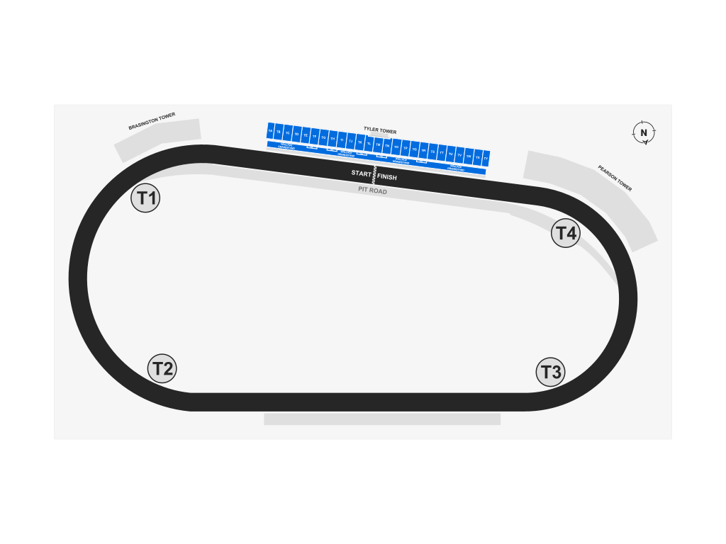 Venue seating chart for NASCAR Craftsman Truck Series for reference only