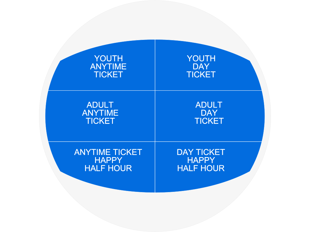 Venue seating chart for High Roller Wheel at The LINQ for reference only
