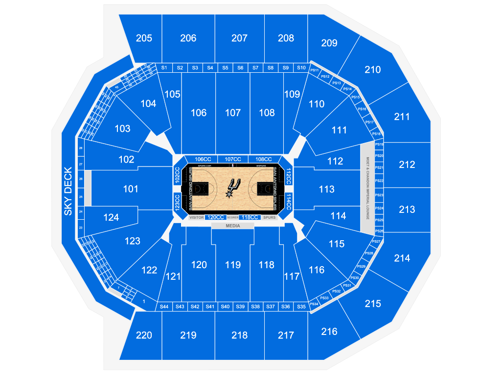 Venue seating chart for San Antonio Spurs for reference only